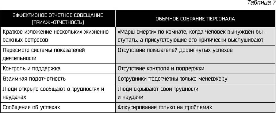 Восьмой навык. Руководство пользователя - i_074.jpg