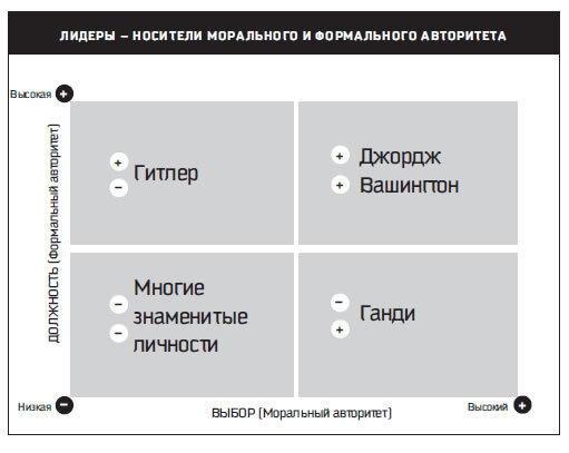 Восьмой навык. Руководство пользователя - i_081.jpg