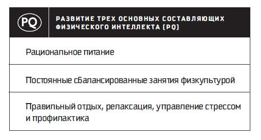 Восьмой навык. Руководство пользователя - i_086.jpg