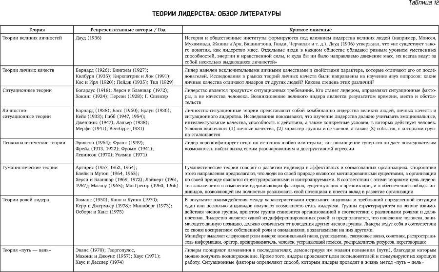 Восьмой навык. Руководство пользователя - i_096.jpg