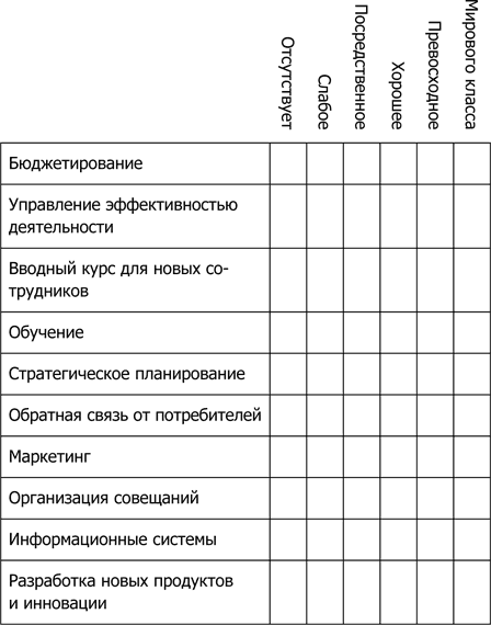 4 правила эффективного лидера в условиях неопределенности - i_007.png