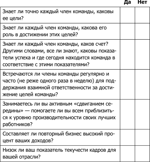 4 правила эффективного лидера в условиях неопределенности - i_010.png