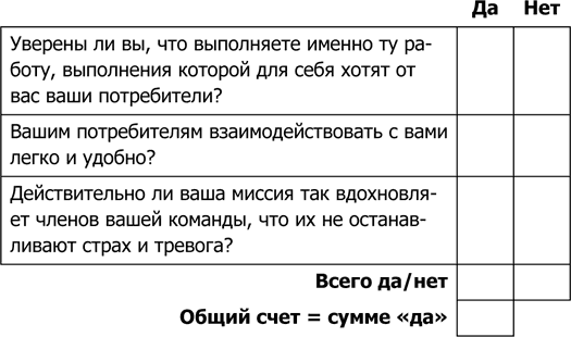 4 правила эффективного лидера в условиях неопределенности - i_011.png