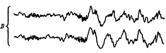 Основы физиологии высшей нервной деятельности - p_054_4.png