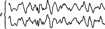 Основы физиологии высшей нервной деятельности - p_054_5.png