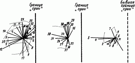 Основы физиологии высшей нервной деятельности - p_108_1.png