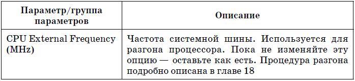 Очень хороший самоучитель пользователя компьютером. Как самому устранить 90% неисправностей в компьютере и увеличить его возможности - tab5_3.jpg