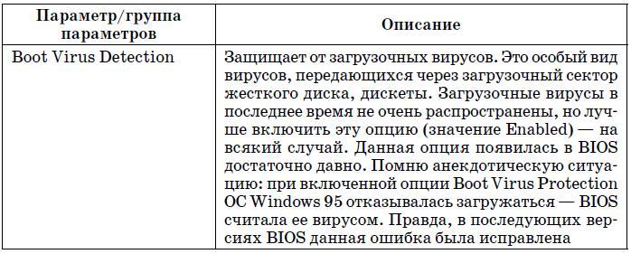 Самоучитель работы на компьютере. - tab5_2.jpg