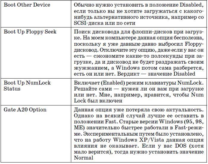 Самоучитель работы на компьютере. - tab5_2_3.jpg