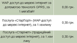 Журнал «Компьютерра» № 24 от 28 июня 2005 года - _97952000.jpg