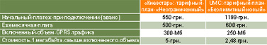 Журнал «Компьютерра» № 24 от 28 июня 2005 года - _97953000.jpg