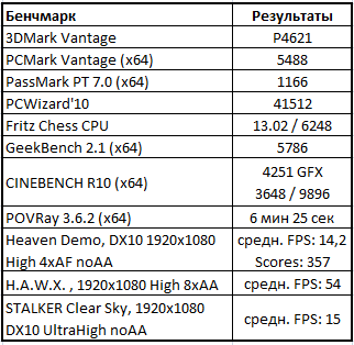 Цифровой журнал «Компьютерра» № 9 - i_012.png