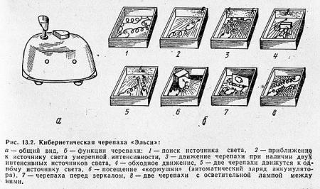 Цифровой журнал «Компьютерра» № 12 - ZZ042E1256.jpg