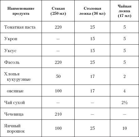 Мясные и рыбные блюда для здоровья - i_004.jpg