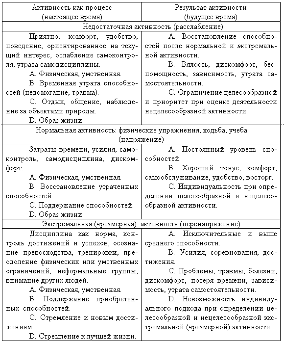 Для тех, кто не хочет быть старым и больным - img1.png