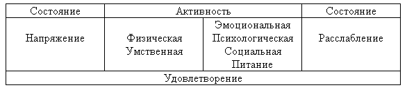 Для тех, кто не хочет быть старым и больным - img2.png