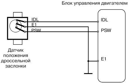 Ремонт японского автомобиля - i_006.jpg