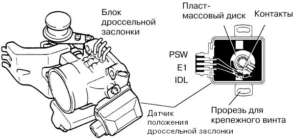 Ремонт японского автомобиля - i_008.jpg