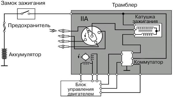 Ремонт японского автомобиля - i_010.jpg