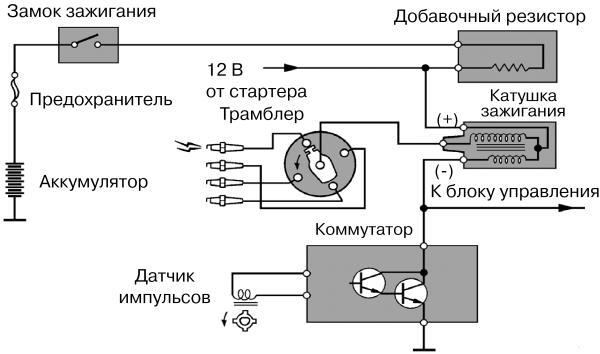 Ремонт японского автомобиля - i_011.jpg