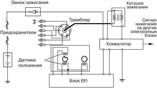 Ремонт японского автомобиля - i_012.jpg