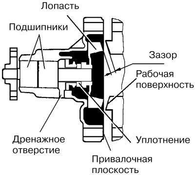 Ремонт японского автомобиля - i_023.jpg