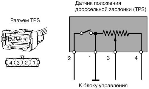 Ремонт японского автомобиля - i_027.jpg