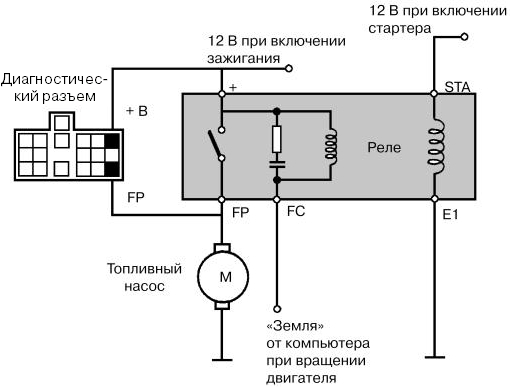 Ремонт японского автомобиля - i_035.jpg