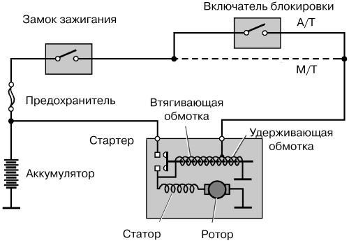 Ремонт японского автомобиля - i_040.jpg