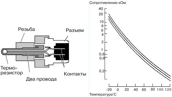 Ремонт японского автомобиля - i_052.jpg