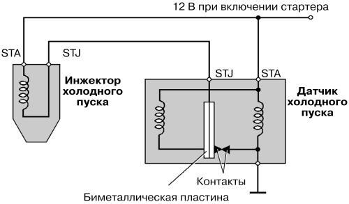 Ремонт японского автомобиля - i_053.jpg