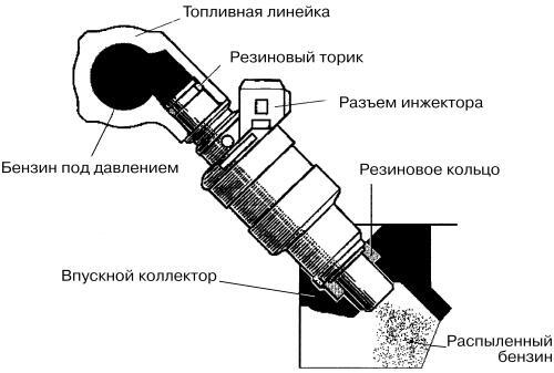 Ремонт японского автомобиля - i_058.jpg