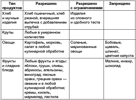 Боли в спине и суставах. Что делать? - _030t.png