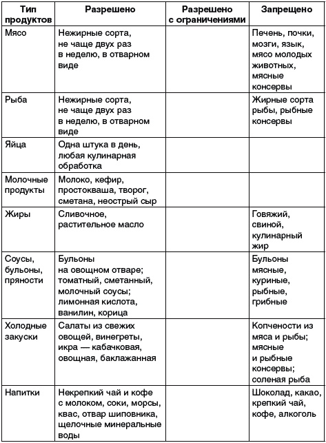 Боли в спине и суставах. Что делать? - _031t.png