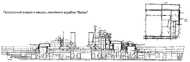 Линейные корабли типов «Лайон» и «Вэнгард» - i_004.png