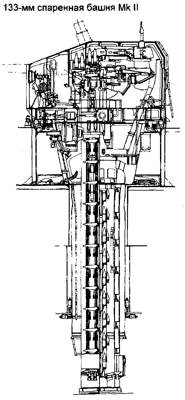 Линейные корабли типов «Лайон» и «Вэнгард» - i_013.png