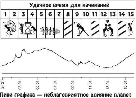 Звезды и судьбы. Гороскоп на каждый день. 2010 год. Водолей - y01_1.png