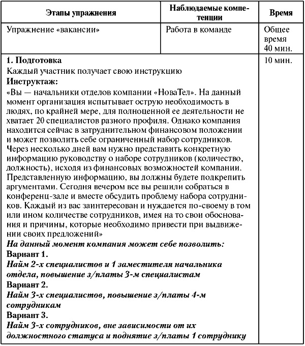 Assessment Center для руководителей. Опыт реализации в российской компании, упражнения, кейсы - i_024.png