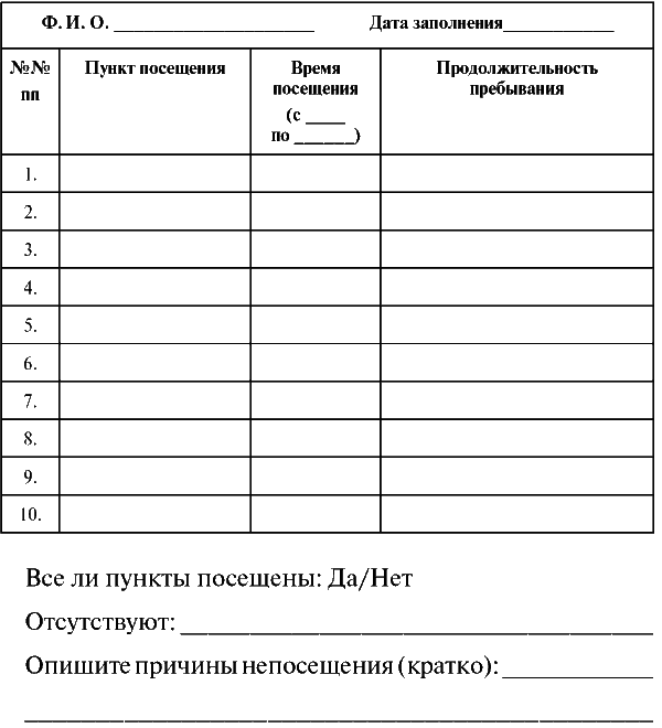 Assessment Center для руководителей. Опыт реализации в российской компании, упражнения, кейсы - i_030.png