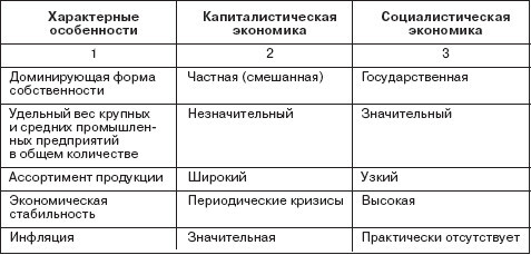 Управление социальным развитием организации - i_008.jpg