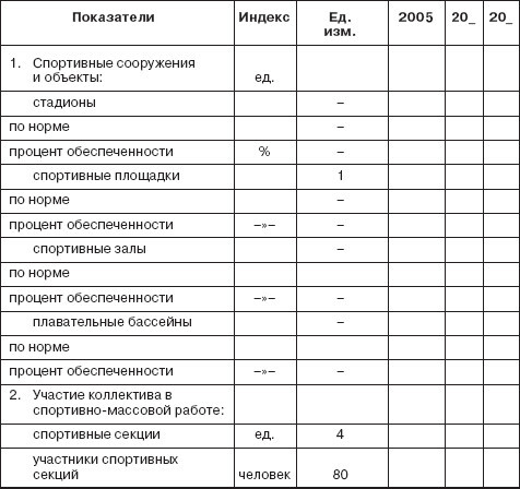 Управление социальным развитием организации - i_083.jpg