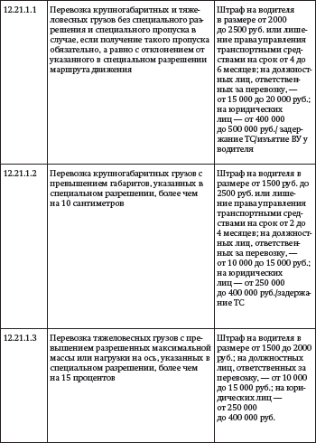 Засады, подставы и другие хитрости инспекторов ГИБДД - i_011.png