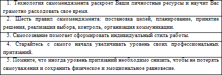 Советы опытных менеджеров молодому карьеристу - i_008.png