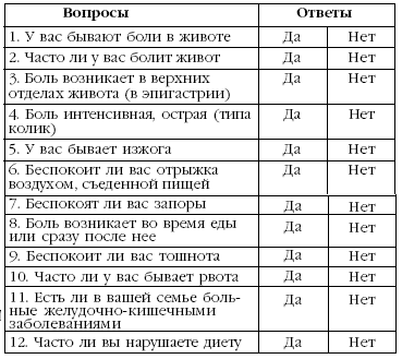 Заболевания желудка и кишечника. Лучшие рецепты народной медицины от А до Я - i_006.png