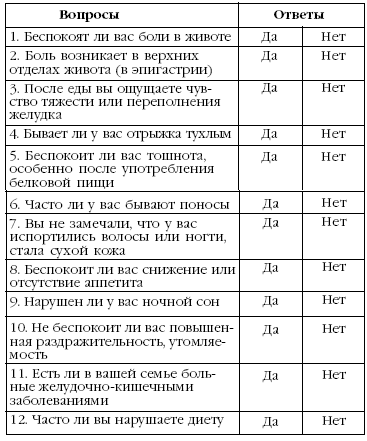 Заболевания желудка и кишечника. Лучшие рецепты народной медицины от А до Я - i_007.png