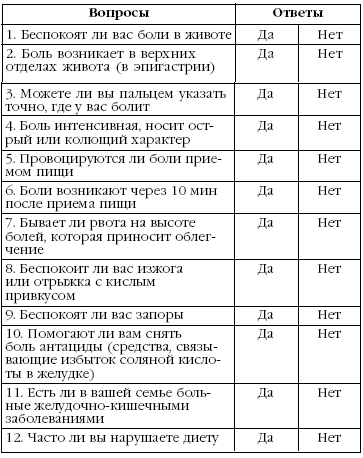 Заболевания желудка и кишечника. Лучшие рецепты народной медицины от А до Я - i_008.png