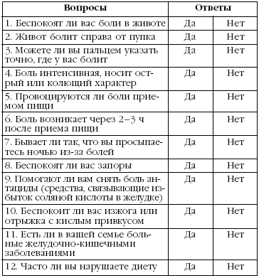 Заболевания желудка и кишечника. Лучшие рецепты народной медицины от А до Я - i_009.png