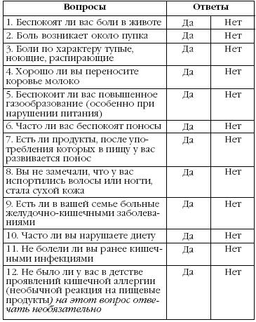 Заболевания желудка и кишечника. Лучшие рецепты народной медицины от А до Я - i_010.png