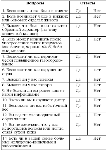 Заболевания желудка и кишечника. Лучшие рецепты народной медицины от А до Я - i_011.png