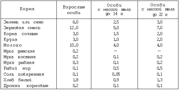 Декоративные мыши и крысы - i_017.png